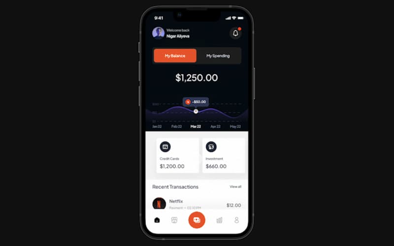 Cover image for Paylink | Finance App UI/UX Design