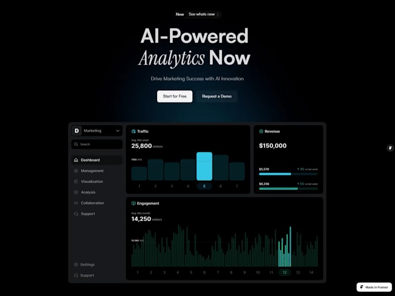 Cover image for Anom AI Landing Page