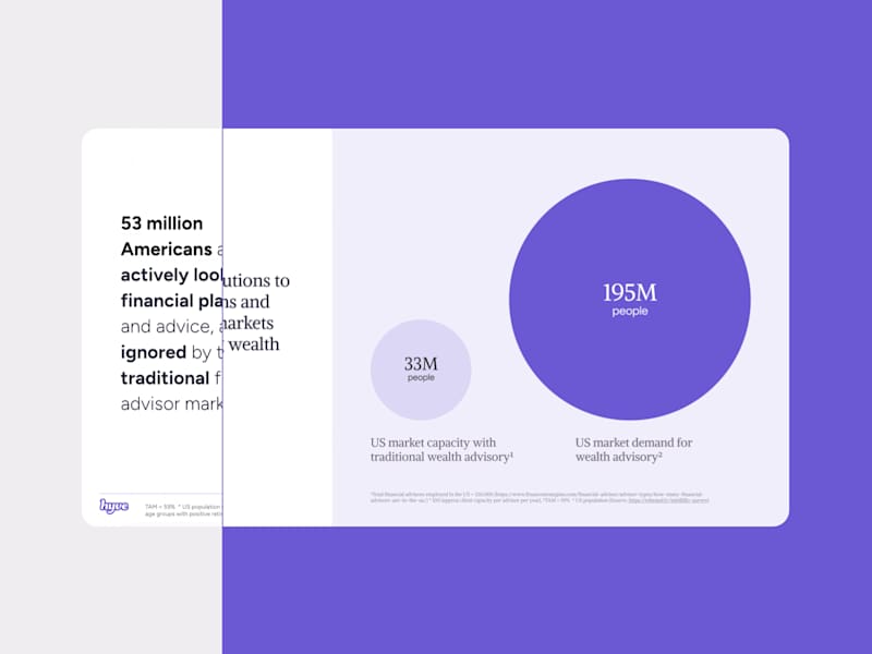 Cover image for Redesigning Pitch Decks for VC Success