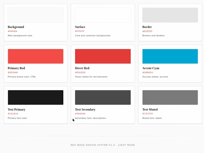 Cover image for Today's work to share: My own design system progress! Well n...