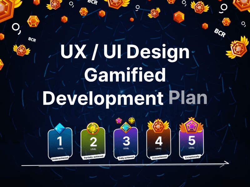 Cover image for BCR - UX / UI Gamified Personal Development Plan