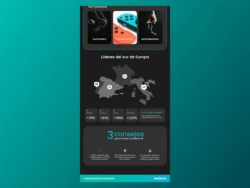 Cover image for Sequra Webflow Development