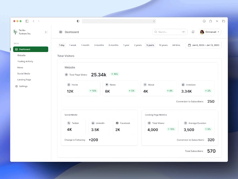 Cover image for Fairfax – Web App UI Redesign