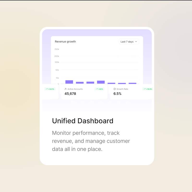 Cover image for Bento card made with @Rive