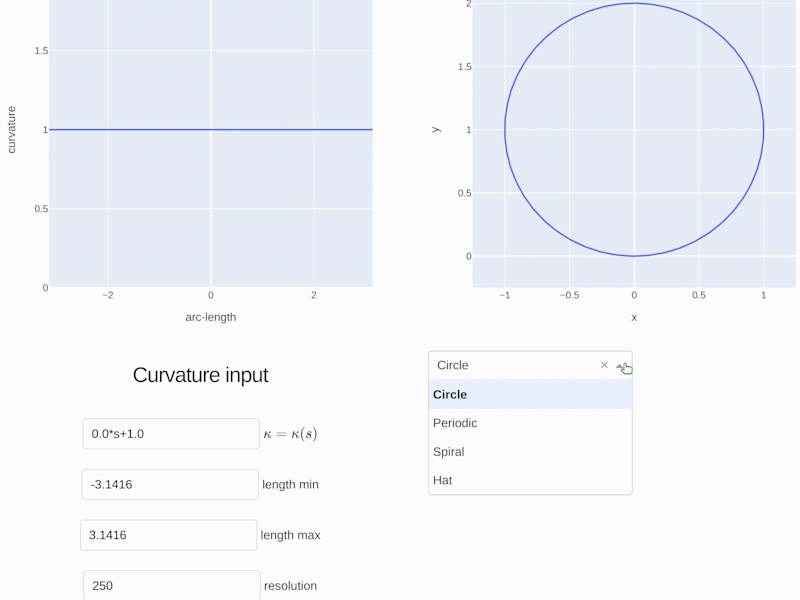 Cover image for Plotly Dash Developer