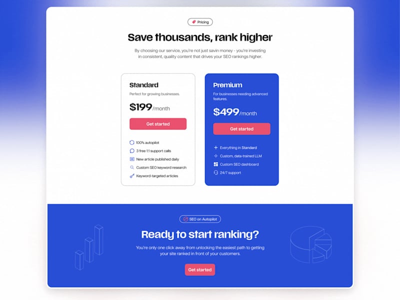 Cover image for Blawgy - Website Redesign and Webflow Development