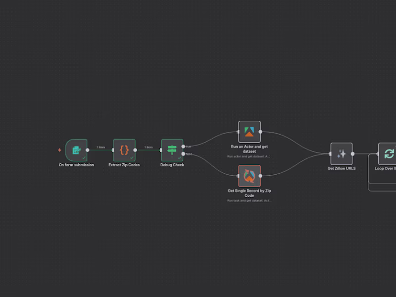 Cover image for Custom n8n Workflow for Complex Real Estate Data Structuring
