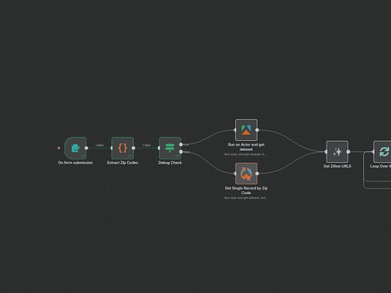 Cover image for Custom n8n Workflow for Complex Real Estate Data Structuring