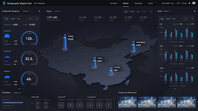 Cover image for Data Visualization