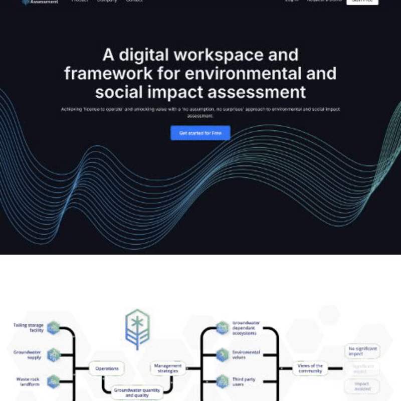 Cover image for ImpactAssessment | Web App For Environment Impact Assessment
