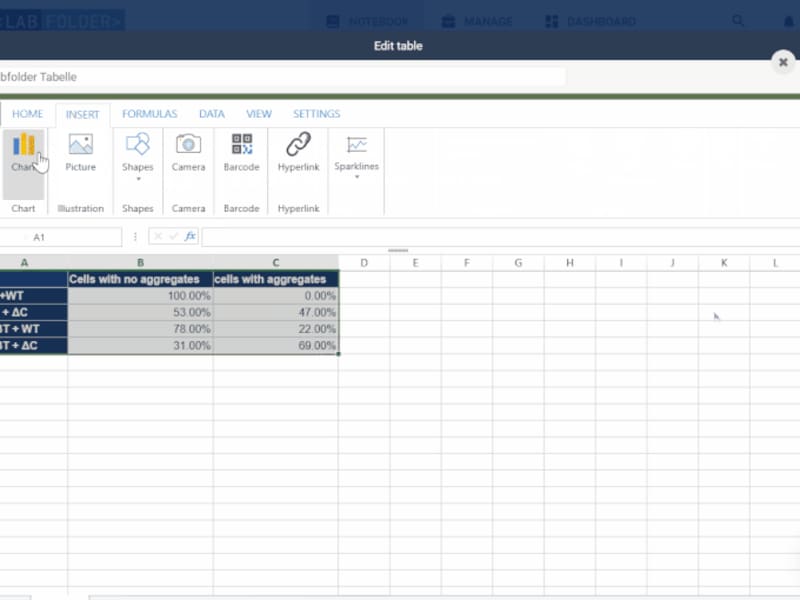 Cover image for Content writing