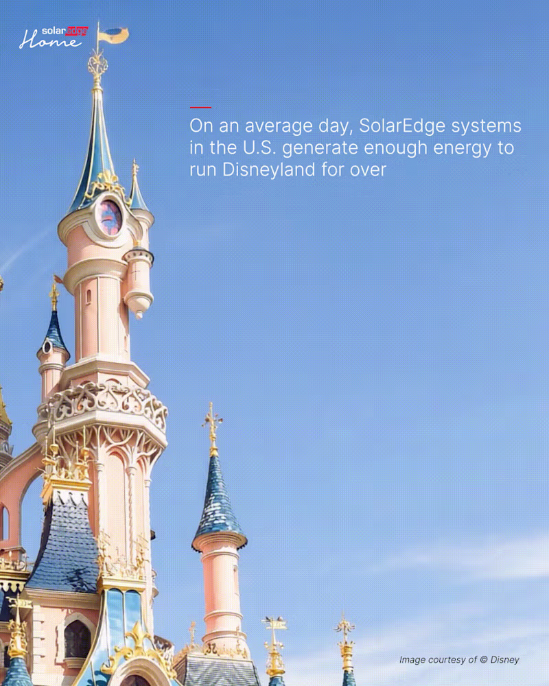 Cover image for Disneyland Comparison Social Media Copywriting