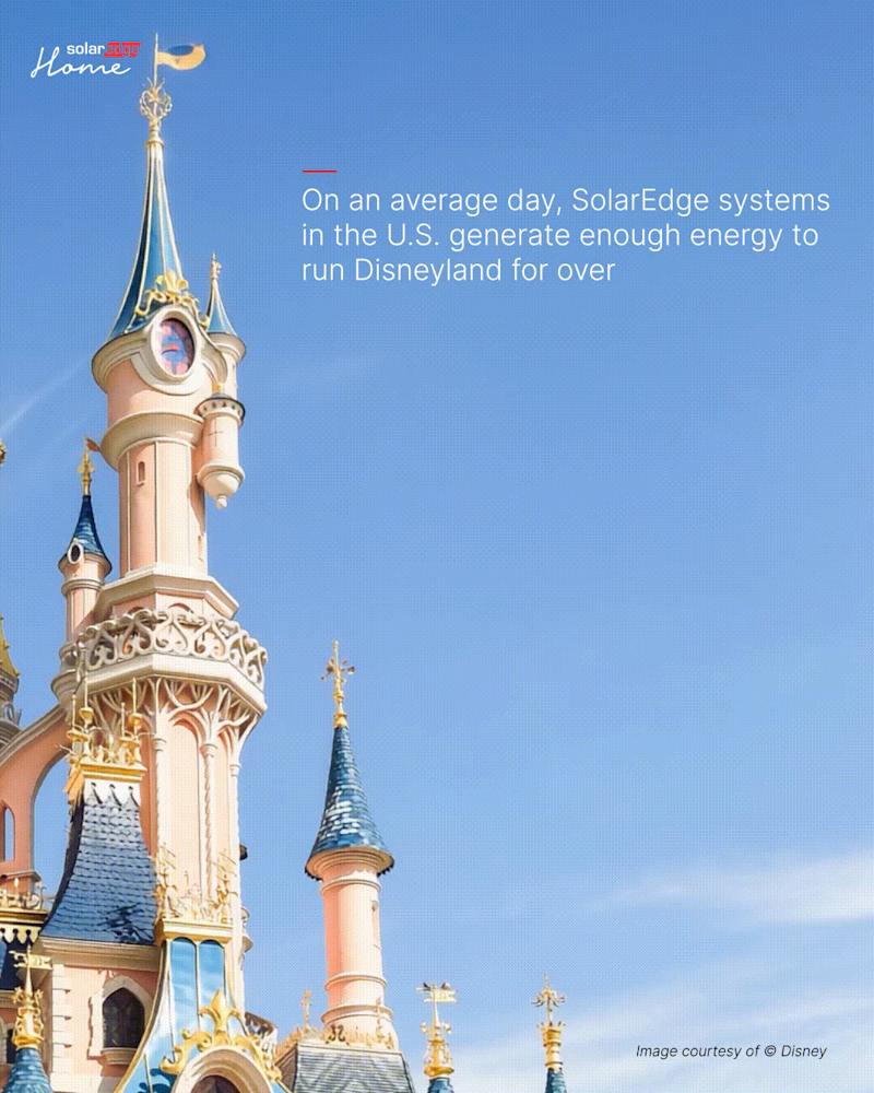 Cover image for Disneyland Comparison Social Media Copywriting