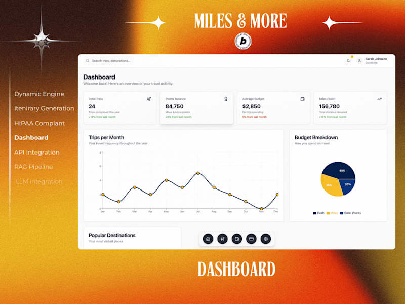 Cover image for Miles & More | AI-Powered Travel Planning App Development