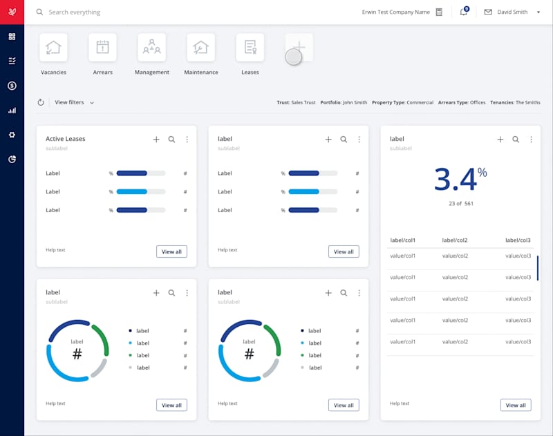 Cover image for Property Tree Dashboard
