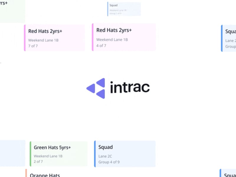 Cover image for Intrac - Employee Management Web App Design and Development