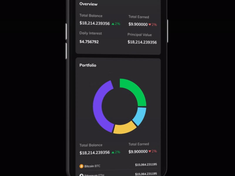 Cover image for Crypto Dashboard | UI/UX | Product Design