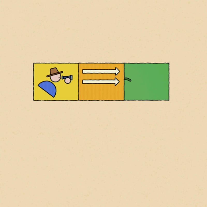 Cover image for Open Garden - Explainer Video