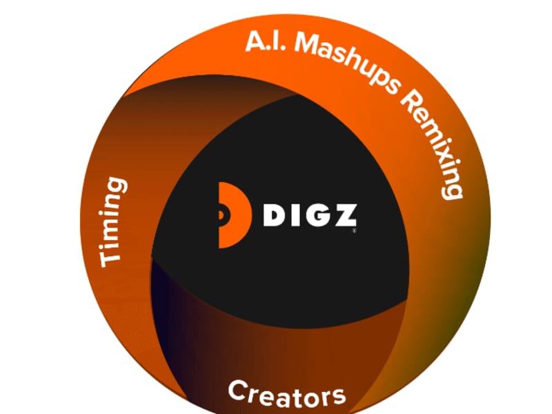 Cover image for rebrand identity and polished pitch deck