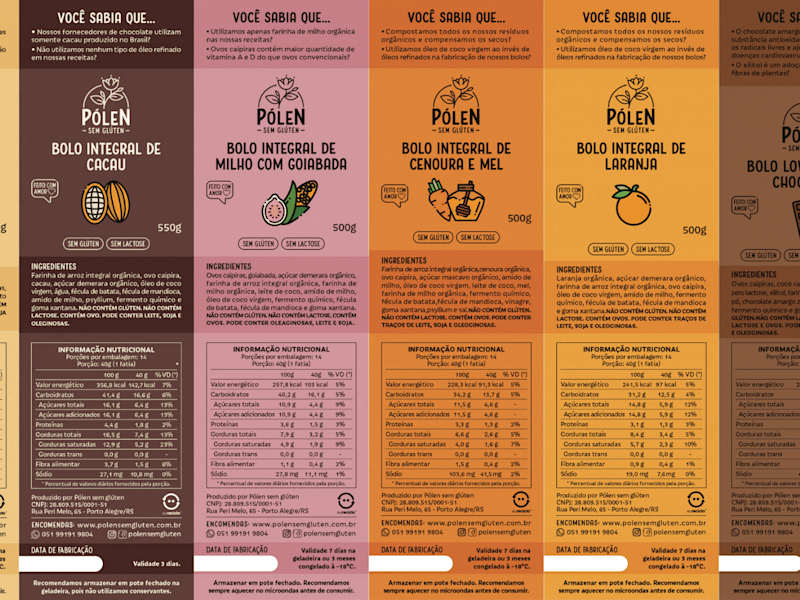 Cover image for Packings, tags and labels | Gluten free products