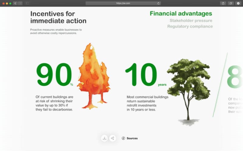 Cover image for Schneider Electric - Website Animation