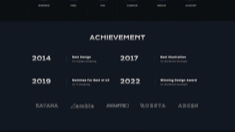 Cover image for Portfolio Website: Professional & Responsive Website