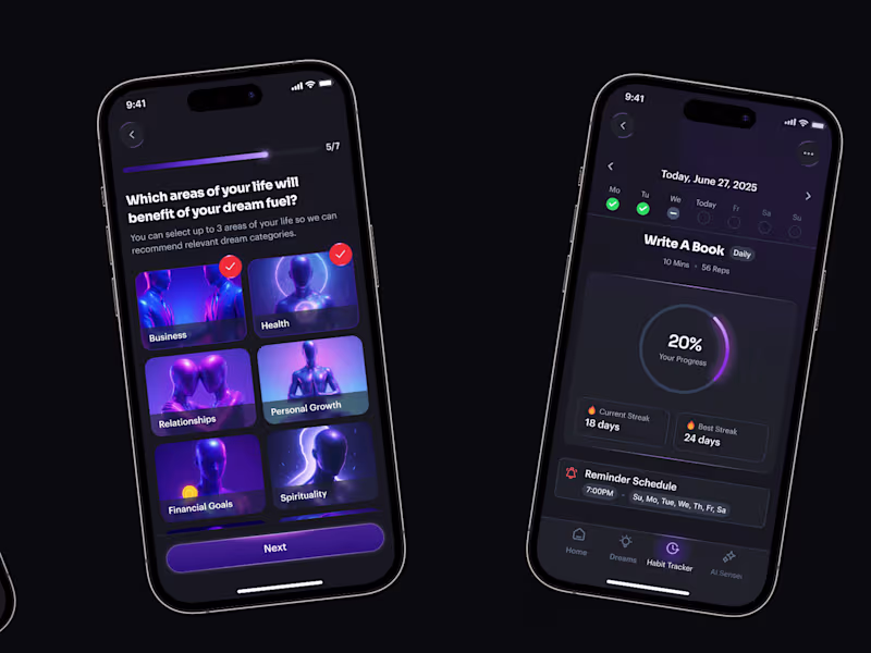 Cover image for An AI Habit Tracker and Productivity Mobile App Redesign