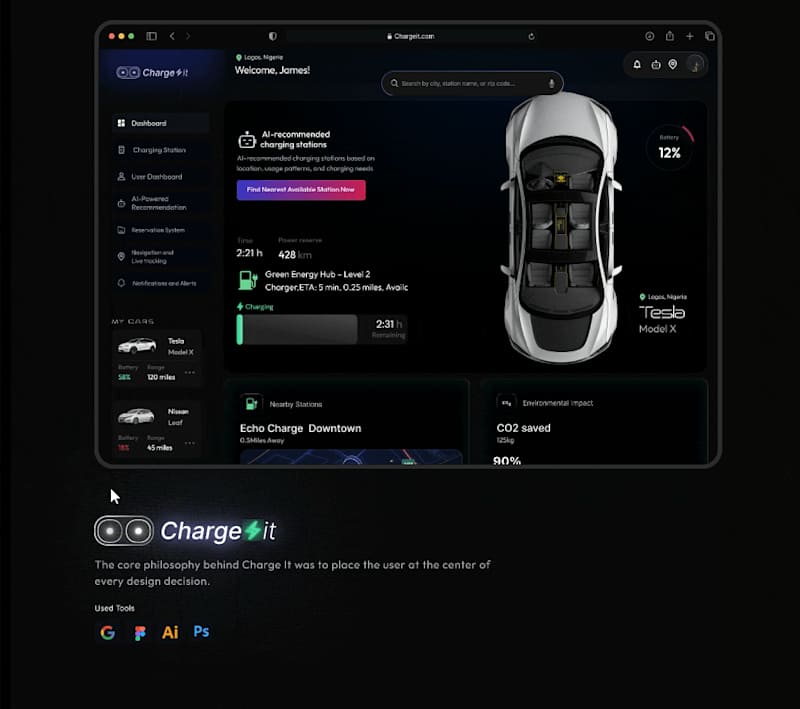 Cover image for EV charging web application: Charge It