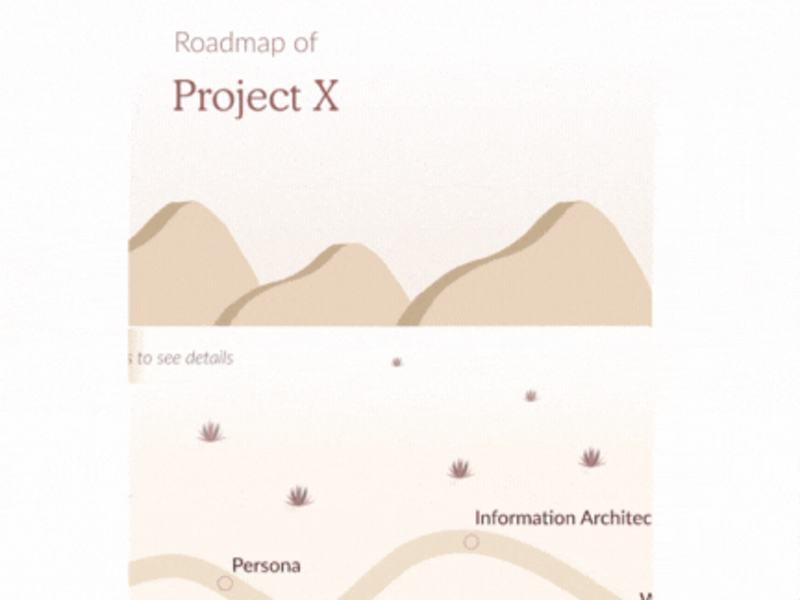Cover image for Designer's Roadtrip