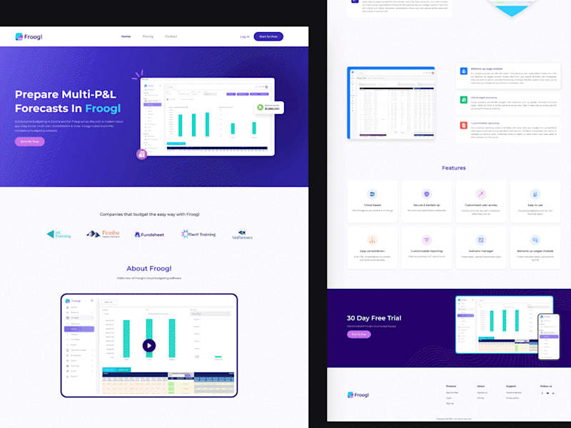 Cover image for UI/UX Design for Websites and Mobile Apps