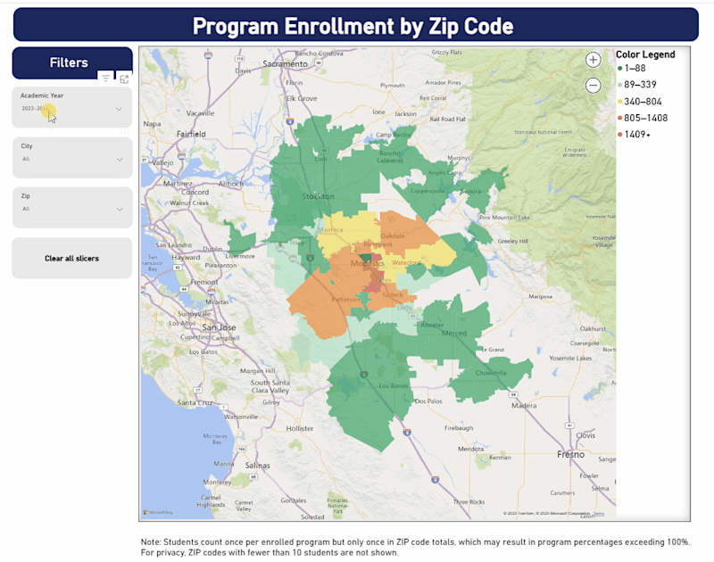 Cover image for In 2024, while working as a Senior Research Analyst at Modes...
