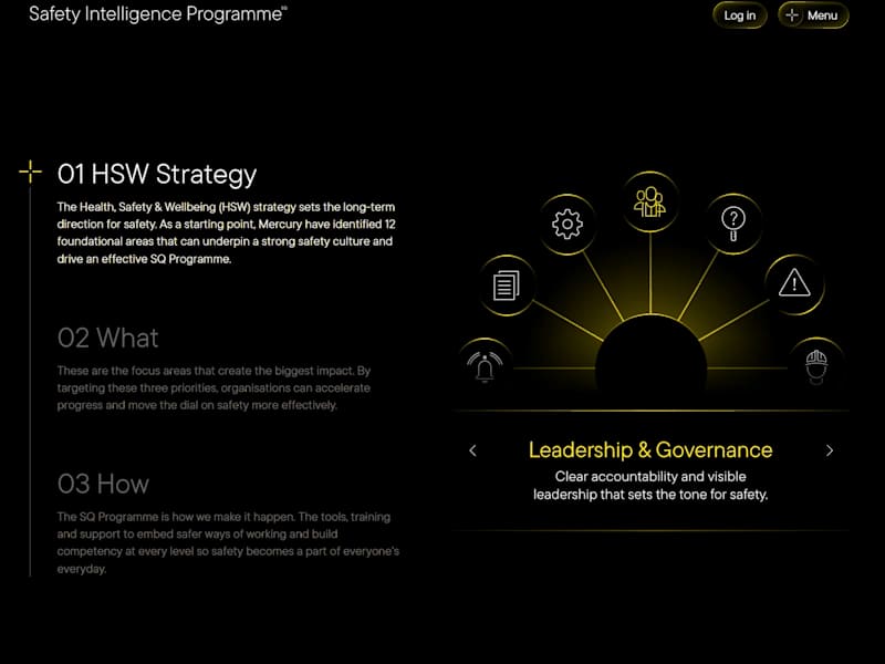 Cover image for Spline 3D and Rive Animation for SQ Intelligence Project