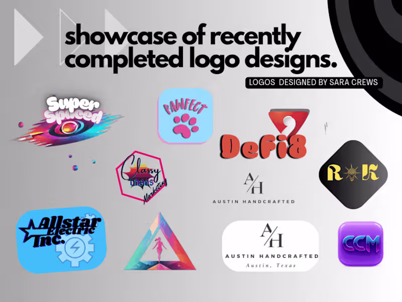 Cover image for Logo Design and Brand Kit Development