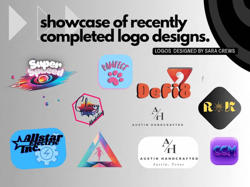 Cover image for Logo Design and Brand Kit Development