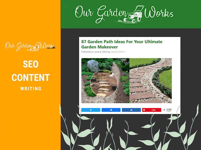 Cover image for SEO Optimized Posts for Our Garden Works 🌿