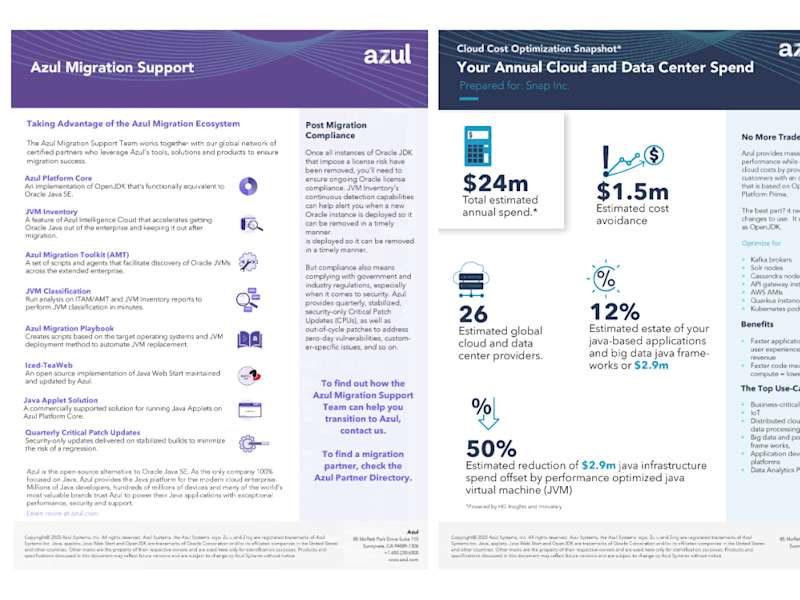 Cover image for Technical Data Sheet Design for Azul.com