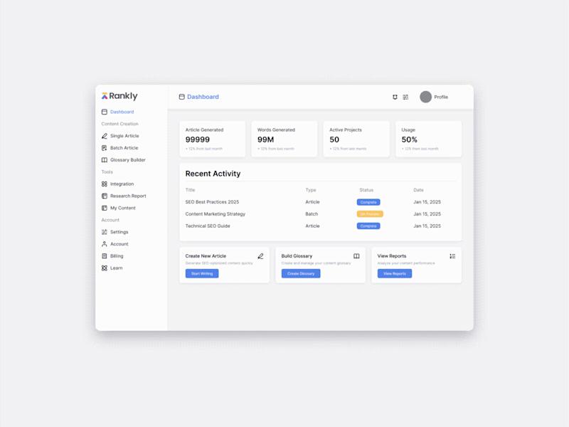 Cover image for Rankly: SaaS Dashboard