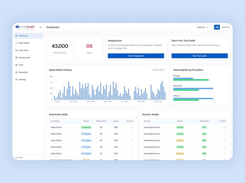 Cover image for XEmailAudit: Powerful Email Marketing & Domain Management