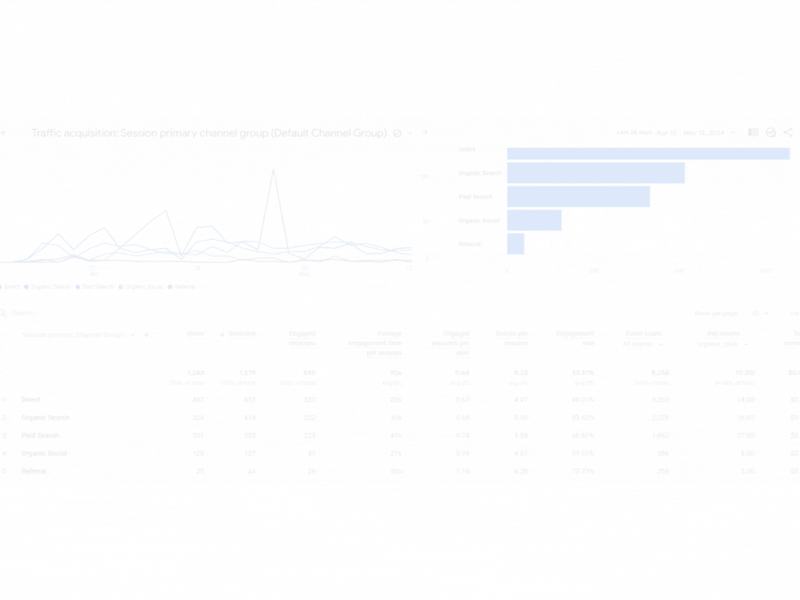Cover image for HeroBox | Google Ad Grant & Google Analytics 4