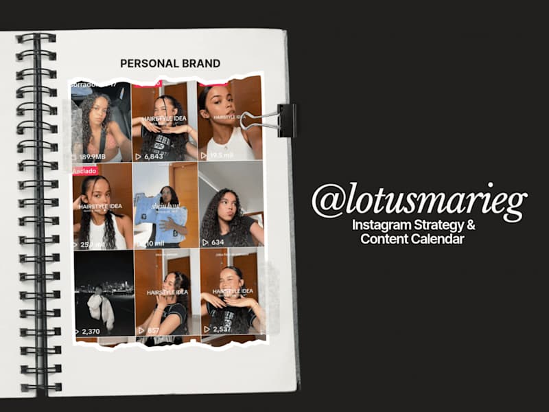 Cover image for 25K+ Views & 8k likes on TikTok Through Strategic Content