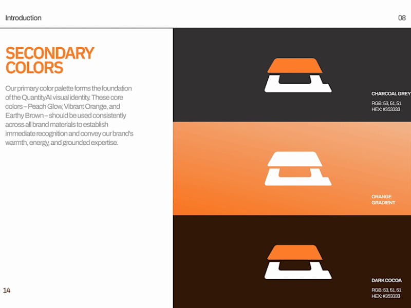 Cover image for Brand Identity Development for QuantityAI