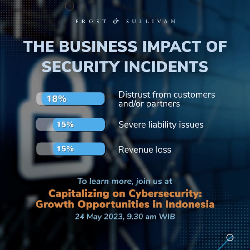 Cover image for Cybersecurity strategy 1:1 GIF