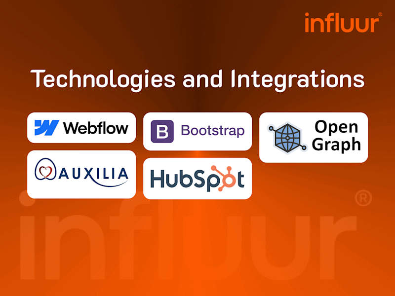 Cover image for Influur Webflow-Based Website