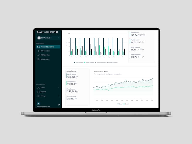 Cover image for Product Designer with Data Visualisation Expertise