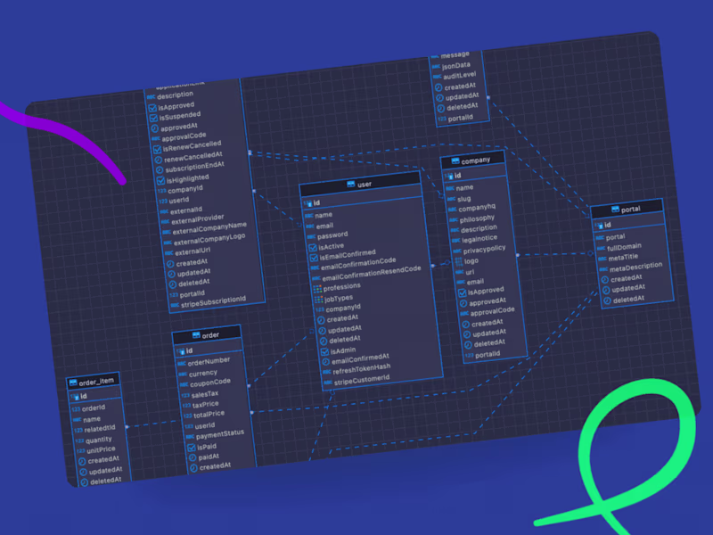 Cover image for nomadswork | Full Stack Dev + UX/UI Design + Brand Design