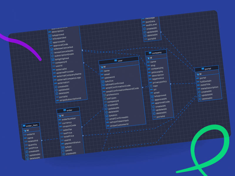 Cover image for nomadswork | Full Stack Dev + UX/UI Design + Brand Design