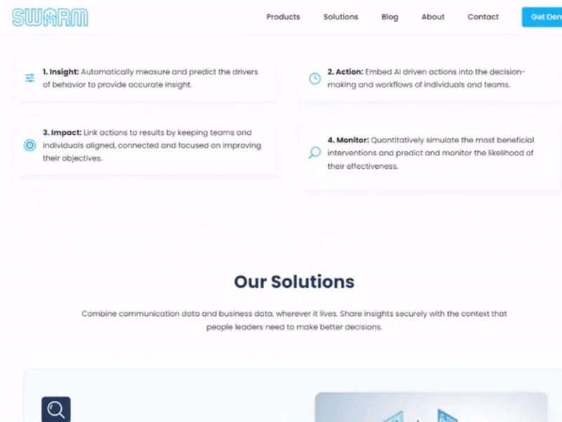 Cover image for Swarm Dynamics - AI based WordPress website