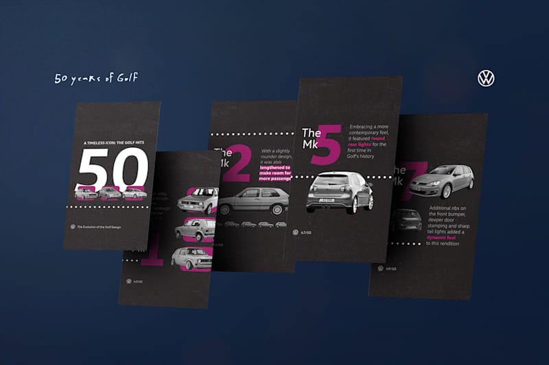 Cover image for 50 Years of Golf