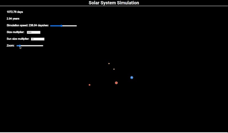 Cover image for Solar System Simulation