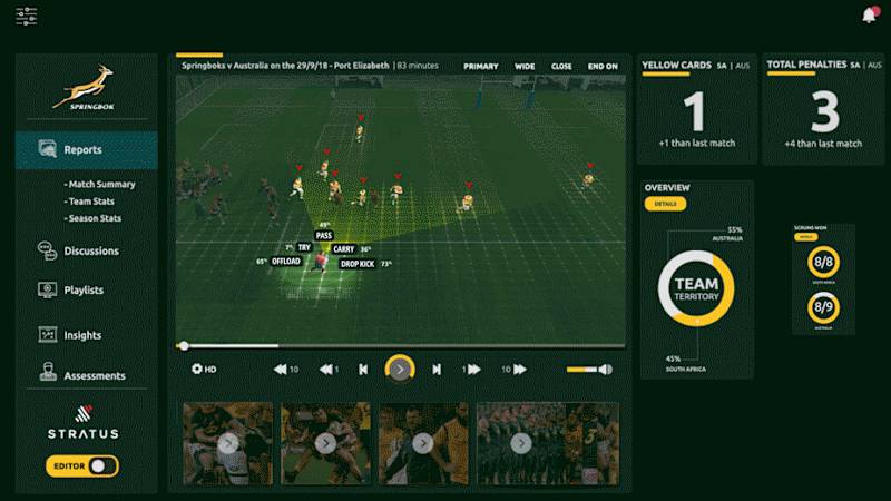 Cover image for Springbok's Video Analyst POC